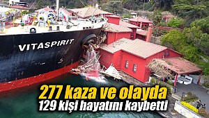 277 kaza ve olayda 129 kişi hayatını kaybetti