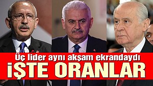 CHP lideri Kılıçdaroğlu reytingde fark attı!