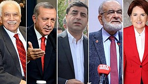 Muharrem İnce, YSK'ye konuşma yapmak üzere başvurmadığı için kuraya alınmadı.