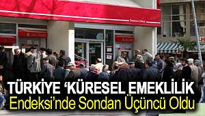 Türkiye ‘küresel emeklilik endeksi’nde sondan üçüncü oldu