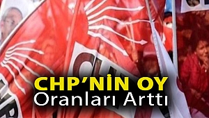 CHP’nin oy oranları arttı
