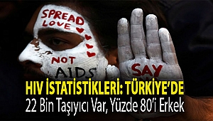 HIV istatistikleri: Türkiye’de 22 bin taşıyıcı var, yüzde 80’i erkek