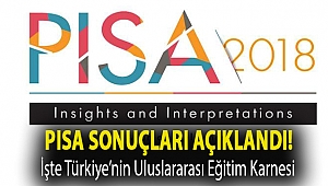 PISA sonuçları açıklandı! İşte Türkiye’nin uluslararası eğitim karnesi