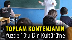 Toplam kontenjanın yüzde 10’u Din Kültürü’ne