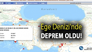 Ege Denizi'nde deprem oldu! Kandilli Rasathanesi depremin büyüklüğünü açıkladı