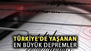 Türkiye'de Yaşanan En Büyük Depremler