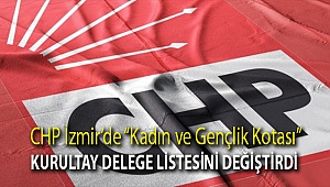 CHP İzmir'de