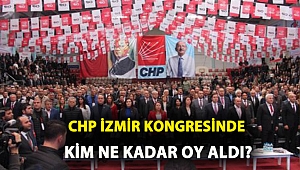 CHP İZMİR KONGRESİNDE KİM NE KADAR OY ALDI?