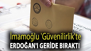 İmamoğlu 'güvenilirlik'te Erdoğan'ı geride bıraktı