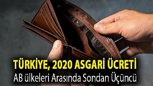 Türkiye, 2020 asgari ücreti AB ülkeleri arasında sondan üçüncü