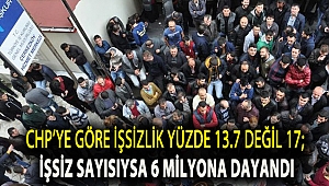 CHP’ye göre işsizlik yüzde 13.7 değil 17; işsiz sayısıysa 6 milyona dayandı