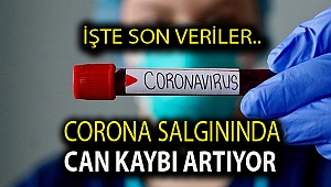 Corona salgınında can kaybı artıyor