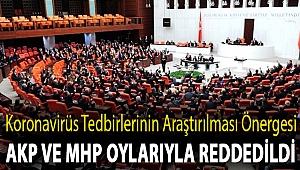 Koronavirüs tedbirlerinin araştırılması önergesi AKP ve MHP oylarıyla reddedildi