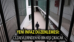 Yeni infaz düzenlemesi: Cezaevlerinden 90 bin kişi çıkacak