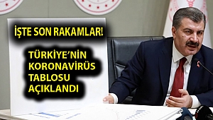 Bakan Koca açıklama yaptı: Hastalığa karşı zafer yayılmasını engellemektir