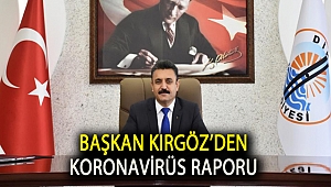 Başkan Kırgöz’den Koronavirüs Raporu