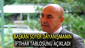 Başkan Soyer dayanışmanın iftihar tablosunu açıkladı
