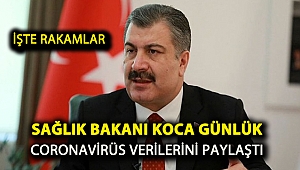 Sağlık Bakanı günlük coronavirüs verilerini paylaştı