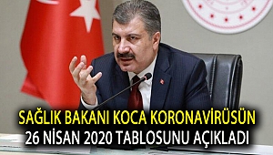 Sağlık Bakanı Koca Koronavirüsün 26 Nisan 2020 tablosunu açıkladı