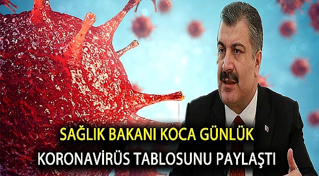 Sağlık Bakanı Koca Koronavirüsün son durumunu açıkladı