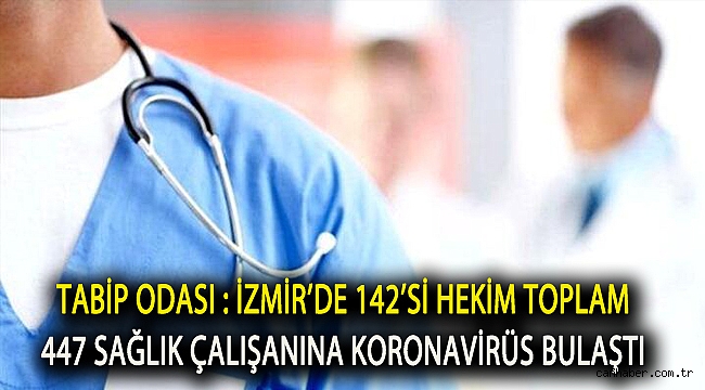 Tabip Odası açıkladı: İzmir’de 142’si hekim toplam 447 sağlık çalışanına Koronavirüs bulaştı