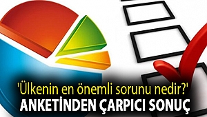 ANAR'ın 'ülkenin en önemli sorunu nedir?' anketinden çarpıcı sonuç