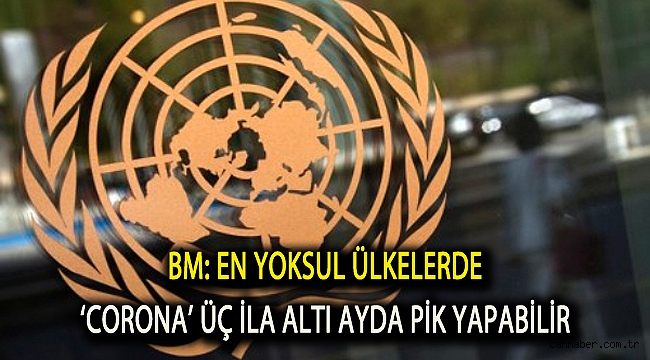 BM: En yoksul ülkelerde ‘corona’ üç ila altı ayda pik yapabilir
