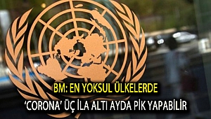 BM: En yoksul ülkelerde ‘corona’ üç ila altı ayda pik yapabilir