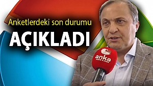 CHP'li belediyelere Avrupa'dan ödül! Anketlerdeki son durumu açıkladı