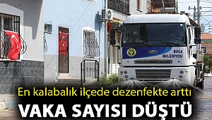 En kalabalık ilçede dezenfekte arttı vaka sayısı düştü