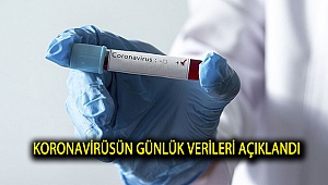 Koronavİrüsün Günlük verİlerİ açıklandı
