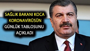 Sağlık Bakanı Koca Koronavirüsün tablosunu açıkladı