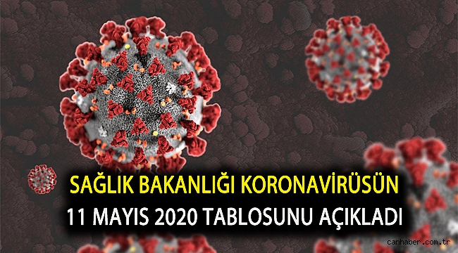 Sağlık Bakanlığı Koronavirüsün 11 Mayıs 2020 tablosunu açıkladı
