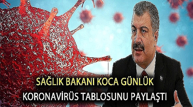 Sağlık Bakanı Koca Koronavirüsün son durumunu açıkladı