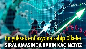 En yüksek enflasyona sahip ülkeler sıralamasında bakın kaçıncıyız