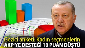 Gezici anketi: Kadın seçmenlerin AKP'ye desteği 10 puan düştü