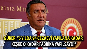 Gürer: “5 yılda 94 yeni cezaevi yapılana kadar keşke o kadar fabrika yapılsaydı”