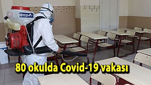 80 okulda Covid-19 vakası