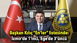 Başkan Kılıç “En’ler” listesinde: İzmir’de 1’inci, Ege’de 3’üncü