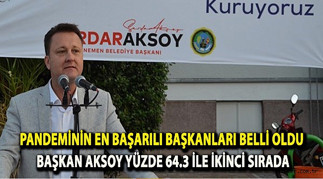 Koronavirüs sürecinin en başarılı belediye başkanları belli oldu Başkan Aksoy yüzde 64.3 ile ikinci sırada