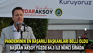 Koronavirüs sürecinin en başarılı belediye başkanları belli oldu Başkan Aksoy yüzde 64.3 ile ikinci sırada 