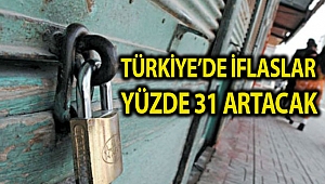 Türkiye’de iflaslar yüzde 31 artacak