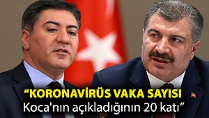 CHP'li Murat Emir'den belgeli iddia: Koronavirüs vaka sayısı Koca'nın açıkladığının 20 katı