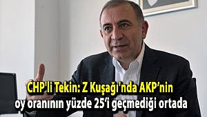 CHP'li Tekin: Z Kuşağı'nda AKP’nin oy oranının yüzde 25’i geçmediği ortada