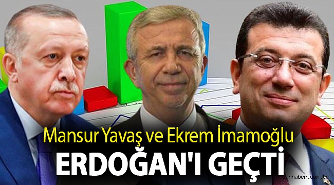 Cumhurbaşkanlığı seçim anketinde Mansur Yavaş ve Ekrem İmamoğlu Erdoğan'ı geçti
