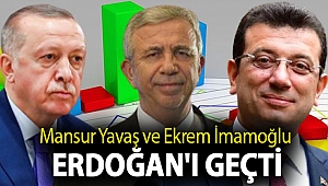 Cumhurbaşkanlığı seçim anketinde Mansur Yavaş ve Ekrem İmamoğlu Erdoğan'ı geçti