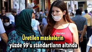 Üretilen maskelerin yüzde 99’u standartların altında