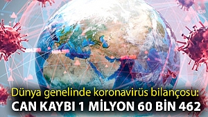 Dünya genelinde koronavirüs bilançosu: Can kaybı 1 milyon 60 bin 462