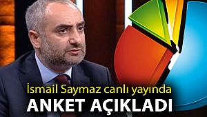 İsmail Saymaz canlı yayında anket açıkladı