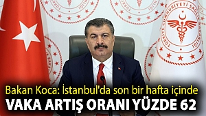 Sağlık Bakanı Koca: İstanbul'da son bir hafta içinde vaka artış oranı yüzde 62